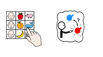 UNICEF What is AAC Introduction   Module 1