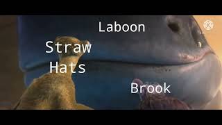 This is how I imagine the reunion with Brook and Laboon // (HAPPY BIRTHDAY BROOK!!)