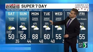 Super 7 Day First Alert Forecast: Small shower chances