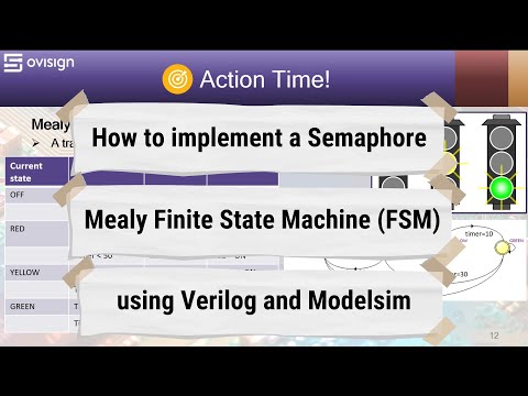 Semaphore Verilog FSM