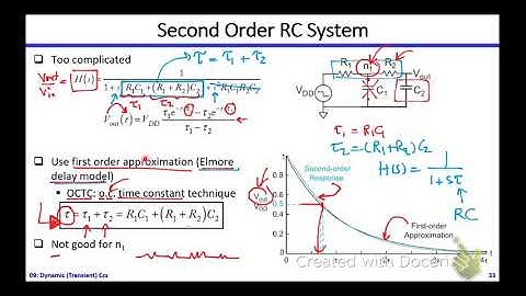 Digital ICs | Dr. Hesham Omran | Lecture 09 Part 3/3 | CMOS Dynamic Characteristics