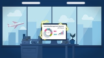 Applications International: LMS Marketing Video