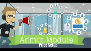 CLINICSPRO ADMIN MODULE TUTORIAL