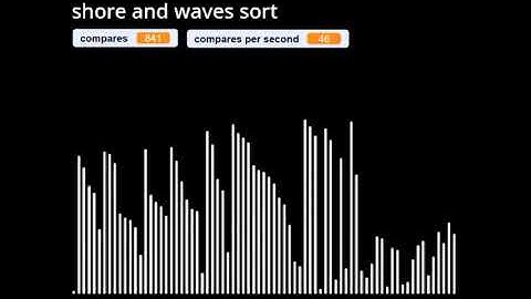 Gravity sort classic and "new"  Shore and Waves sort