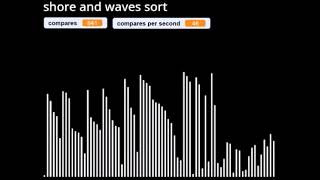 Gravity sort classic and "new"  Shore and Waves sort