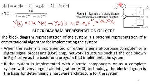 Lec 21 DSP  BLOCK DIAGRAM REPRESENTATION OF LCCDE & Signal Flow graph representation