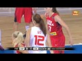 Campeonato del Mundo de baloncesto femenino España Rep  Checa