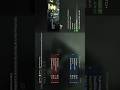 first time in 2011 #callofduty #mw3 #nostalgic #childhoodmemories #2026 #codmw3 #firstpersonshooter