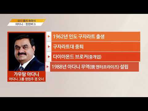 [김대호 박사의 오늘 기업·사람] 아다니·힌덴버그·알리바바·구글·MS·KT·포스코