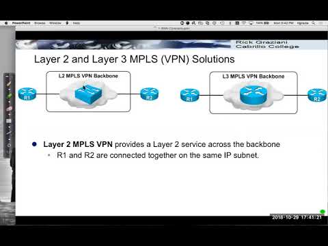 WANs: Transport Options (SONET, SDH, MPLS)