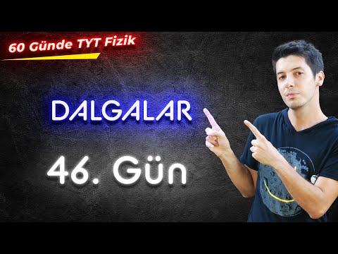 Video: Bir grafiğin periyodunu ve genliğini nasıl buluyorsunuz?