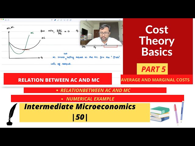 [Cost Theory Basics] [Part 5] Relation between AC and MC | Interpretation | Numerical Example | 50 |
