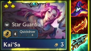 How strong is new Kai