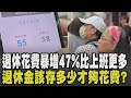 退休金與生活成本