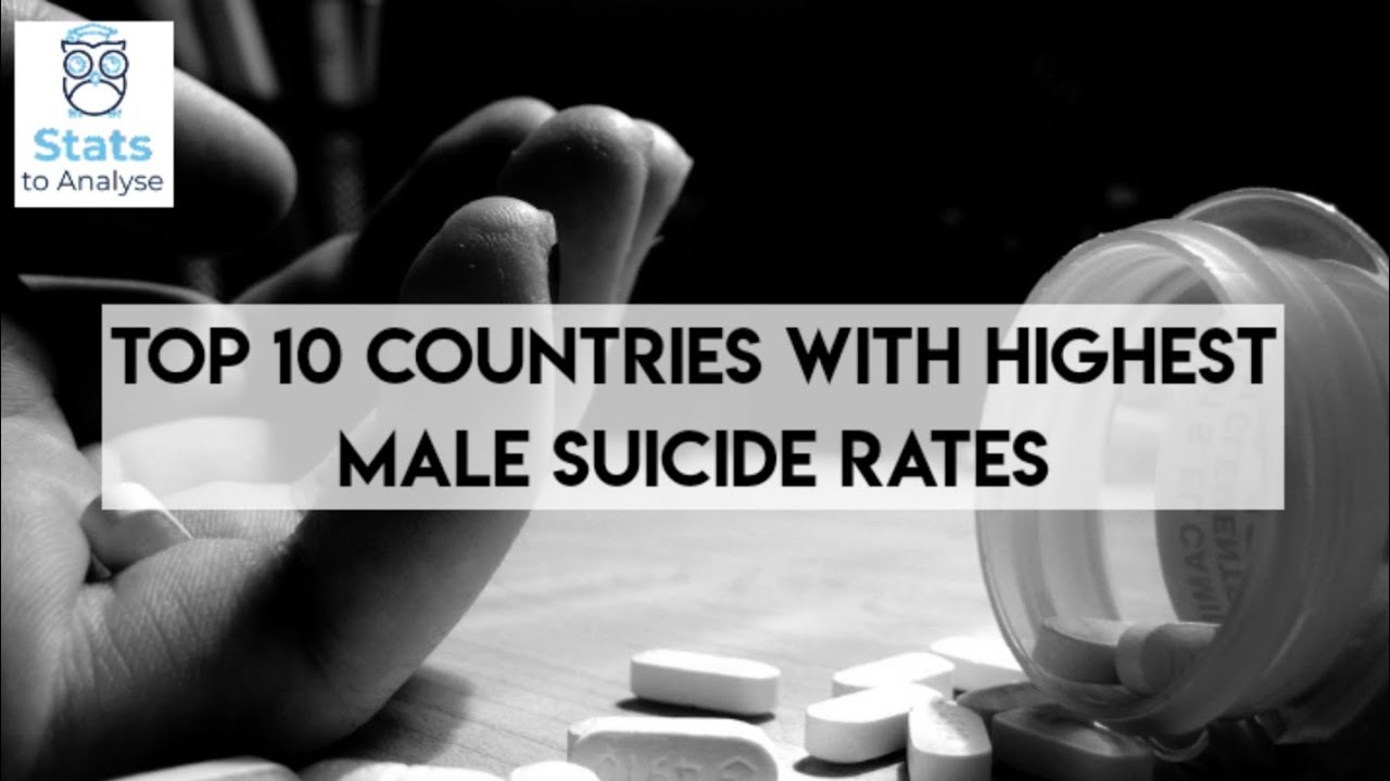 Top 10 Countries with Highest Male Suicide Rates(2000-2020) - YouTube