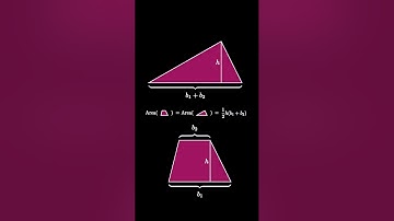 Trapezoid Area Visual Proof