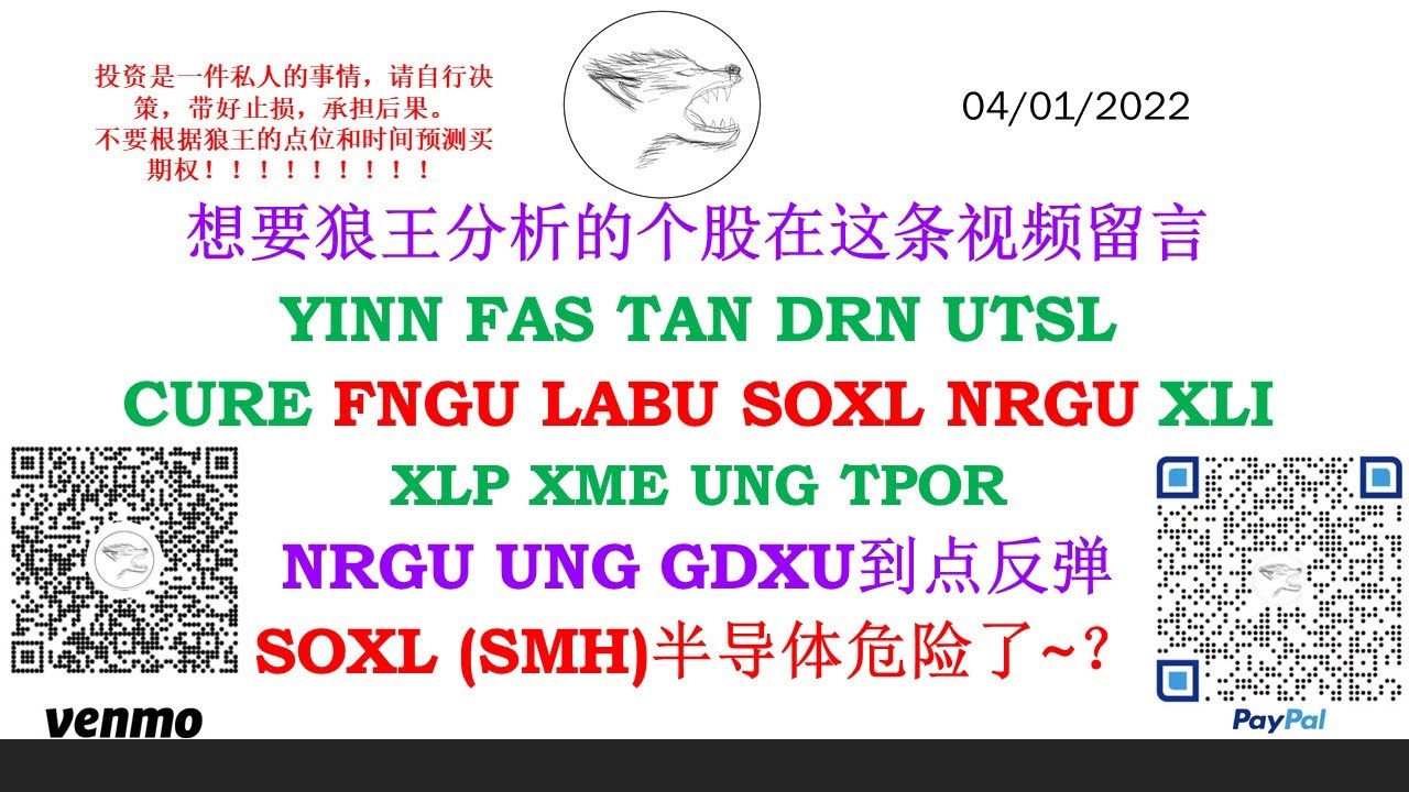 分享狼王美股4月2日ETF解析- 股票板| Dcard