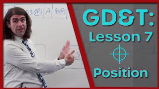 GD&T Lesson 7: Position Tolerance