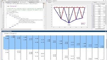 Truss Modeling & Optimization in Matlab