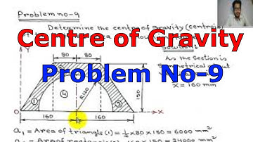 Centroid Problem - Hatched Area - Centre of Gravity - Engineering Mechanics