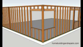 http://www.homebuildingandrepairs.com/framing/index.html Click on this link for more interesting tips and videos on house framing 