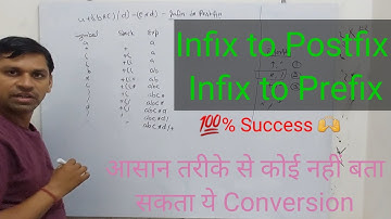 Infix to Postfix Conversion Using Stack |  Infix to Prefix Conversion Using Stack | @Omvir_Sir