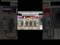 types of MCB|Global Circuit Breaker Showcase:Look at Electrical Protection from Different Countries