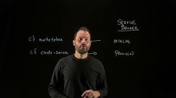 Cloud.gov - Service Broker - Part 4