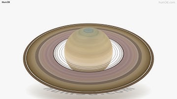 Saturn 3D model by 3DModels.org