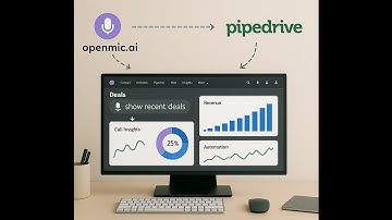 Pipedrive Voice AI Integration | OpenMic AI Review 2025