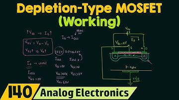 Working of Depletion-Type MOSFET