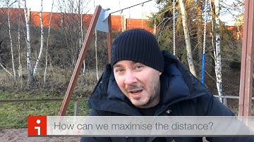 Physics in the playground - the swing