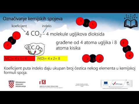 Video: Kako napisati formulu za fosfor pentaklorid?