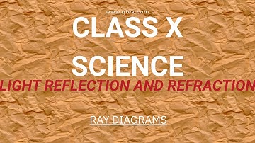 RAY DIAGRAM FOR CONVEX MIRROR WHEN OBJECT IS PLACED AT BETWEEN INFINITY AND POLE