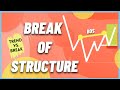 BREAK OF STRUCTURE.. the right way... you need this.  | SMART MONEY CONCEPTS