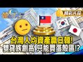 台股波動與經濟成長預測