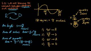 07 Converting between radians and degrees