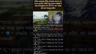 Odisha'S Cyclone It's Naming #odisha #wheather #india