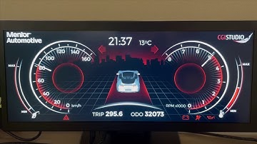 Functional Safety Cluster