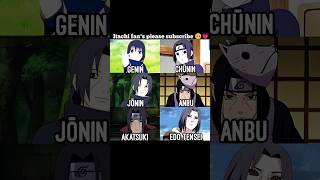 The Evolution Of A Legend