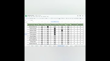 Track attendance in seconds using COUNTIF—no manual counting required. #shorts #trending #viral