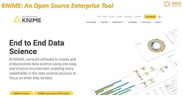 Free One Day Training on Data Science for Non Techies Second Round Part #2 (Urdu/Hindi) KNIME