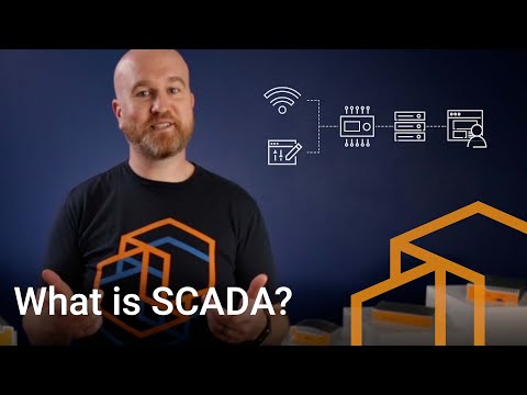 Video: Hvad er nøglekomponenterne i et Scada-system?