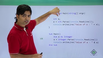 .NET Framework - CLS-CTS