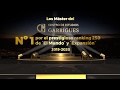 ¡Nuestros Máster son nº1 en el Ranking de El Mundo y Expansión 2019-2020!