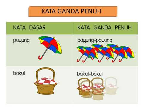 Kata Ganda Penuh 1 Youtube