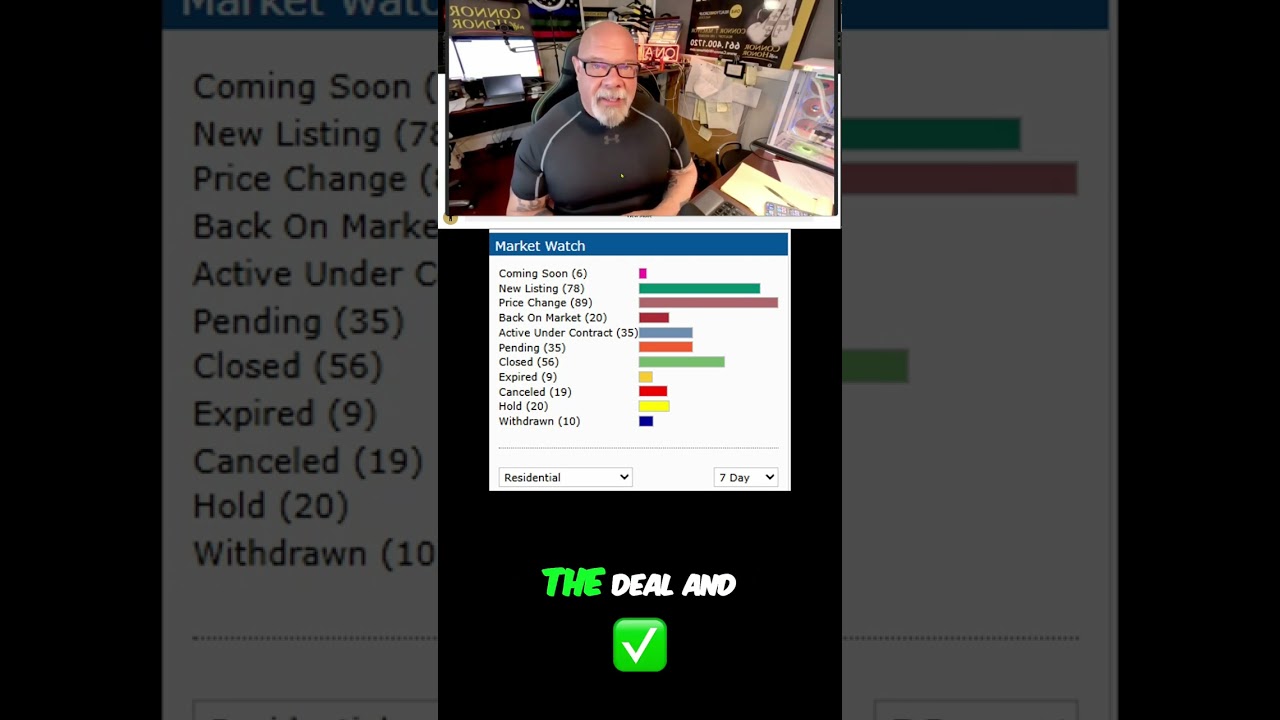 Next Steps After Signing Loan Documents: Real Estate Guide 