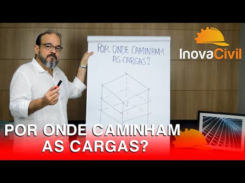 Vídeo: Como as cargas são distribuídas?