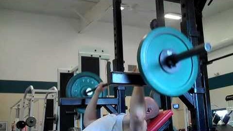 Self Made Exercise Index:  Incline Rack Presses