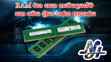 Random Access Memory (RAM)